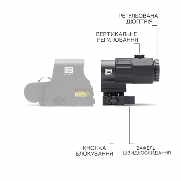 Магнифер EOTech G45.STS х5