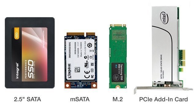 Виды SSD