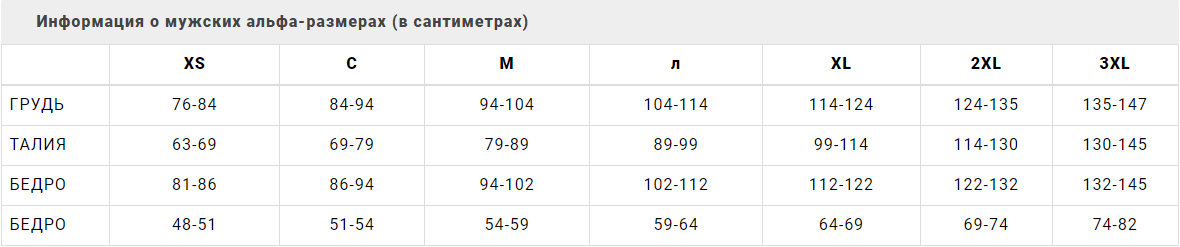 Размерная таблица Массиф
